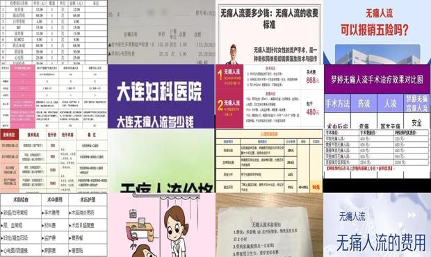 汕头*人流大概多少钱