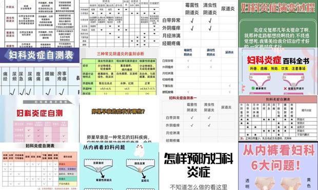 汕头女生怎么判断自己有没有妇科炎症