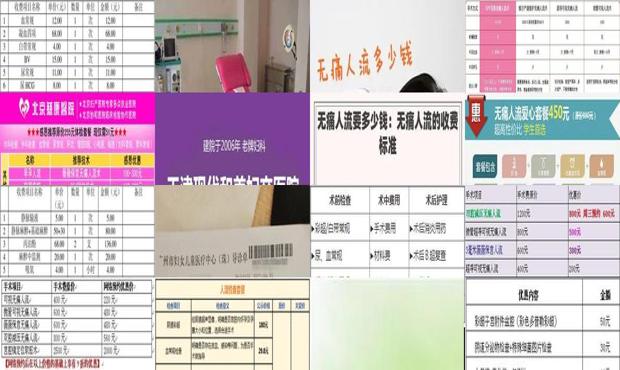 汕头*人流要多少费用