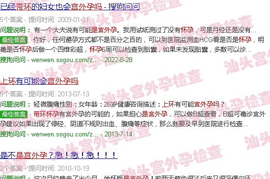 汕头带环怀孕是宫外孕吗