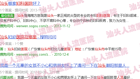 汕头*人流妇科医院地址