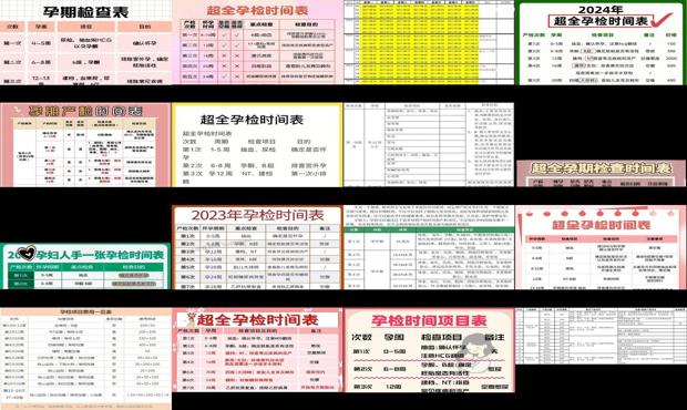 汕头孕妇检查项目时间表