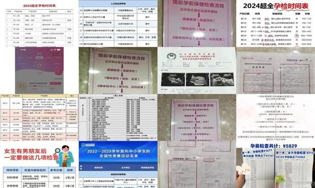 汕头孕前检查都有哪几项