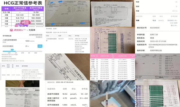 汕头宫外孕哪个医院好 - 汕头宫外孕hcg多高